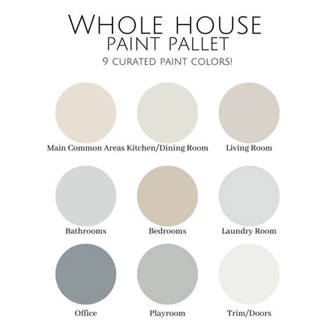 Sherwin Williams Paint Color Pallet Whole House Color Pallet Interior Paint Colors Etsy