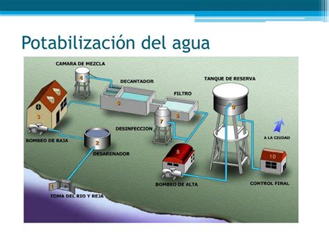 Ppt La Tierra Powerpoint Presentation Free Download Id2058250