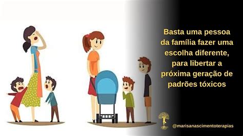 Repetição de padrões familiares Constelação Familiar YouTube