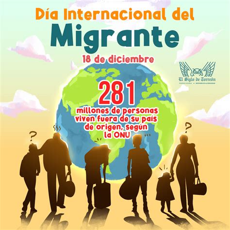 Primer D A Internacional Del Migrante