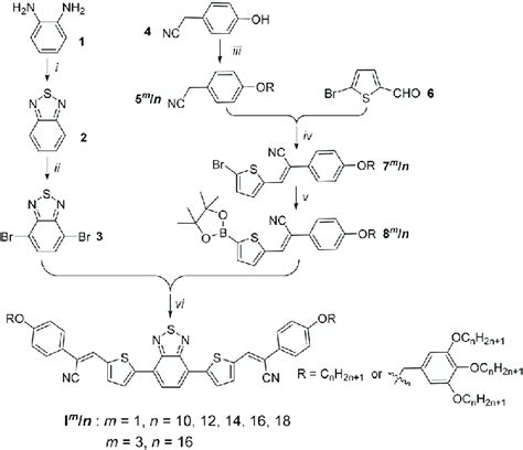 Scheme 1 Synthetic Route To Compounds I M N Reagents And Conditions