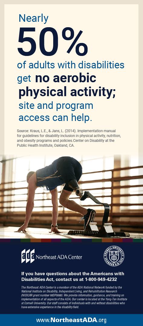 Infographic Aerobic Physical Activity The Northeast Ada Center