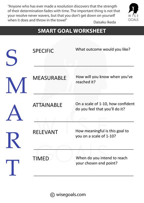 Smart Recovery Abc Worksheet - Printable Word Searches