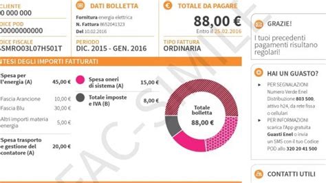 Facsimile Fattura Enel