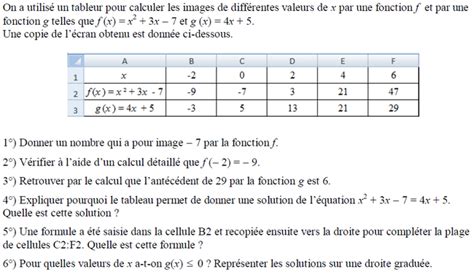 meilleur Exercice De Maths Sur Les Fonctions Aperçu Bts cpi