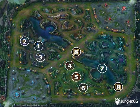 Pro Nidalee jungle path, S15 jg routes, clearing guide and build ...