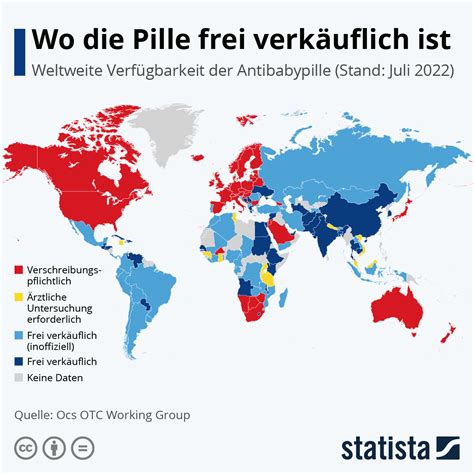 Infografik Wo Pille frei verkäuflich ist Statista