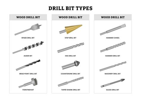 types drills royalty  images stock  pictures