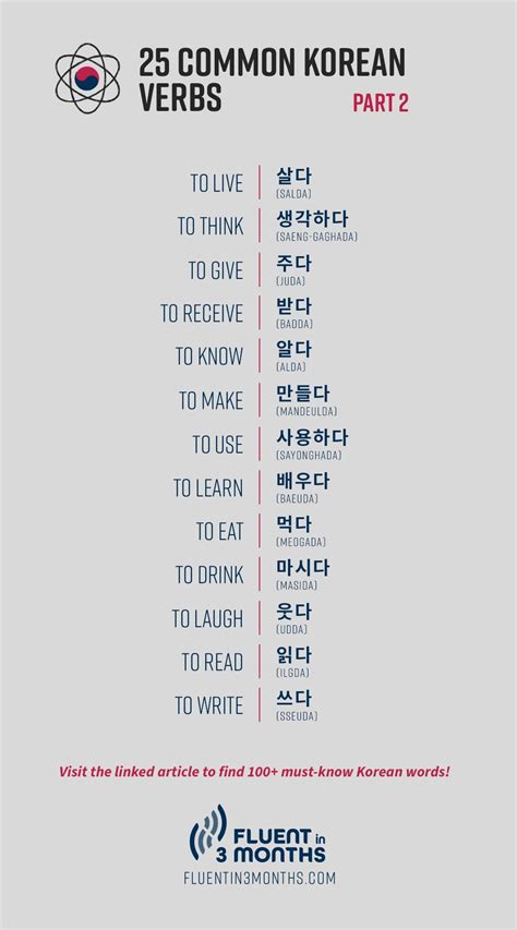 25 Korean Verbs Essential Vocabulary For Beginners