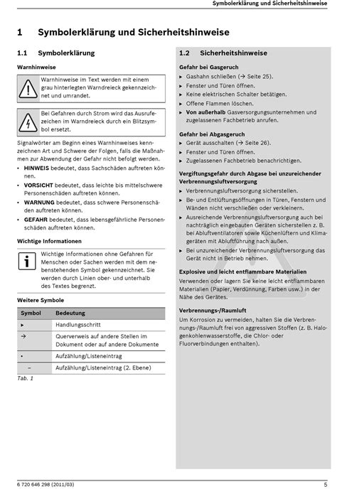 Symbolerklärung Und Sicherheitshinweise Symbolerklärung