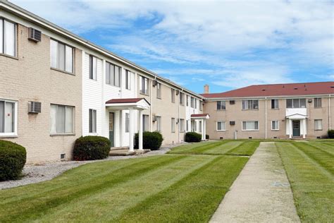 Warren Manor Income Property Organization