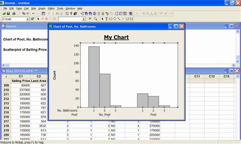 Minitab Working With Charts And Graphs YouTube