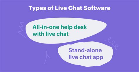 The Best Live Chat Software 2022