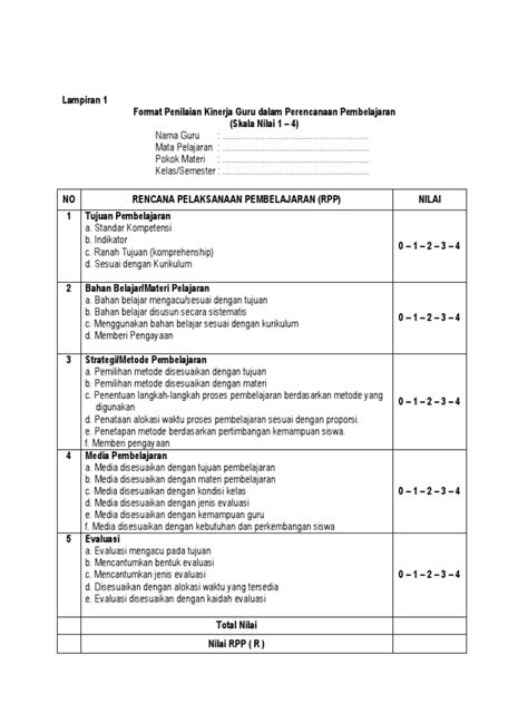 Format Penilaian Kinerja Guru