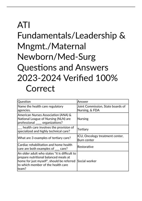 Ati Fundamentals Leadership Mngmt Maternal Newborn Med Surg