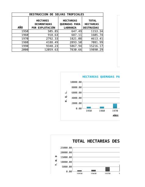 Xlsx Cuadros Estadisticos De Interpretacion Dokumen Tips