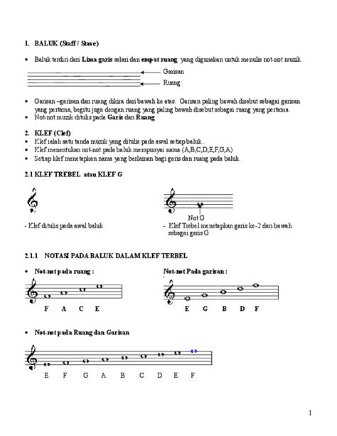 Baluk Nota Muzik Tahun 6 Tahun 6 Pendidikan Muzik Notasi Muzik Pada Baluk Otosection Glen Muller