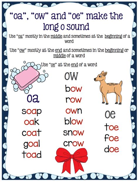 Words Their Way Oa And Ea Worksheets