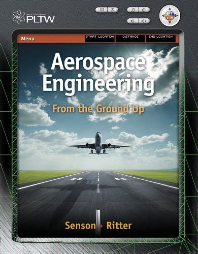 Aeronautical Engineering Salary | AERONAUTICAL ENGINEERING SALARY