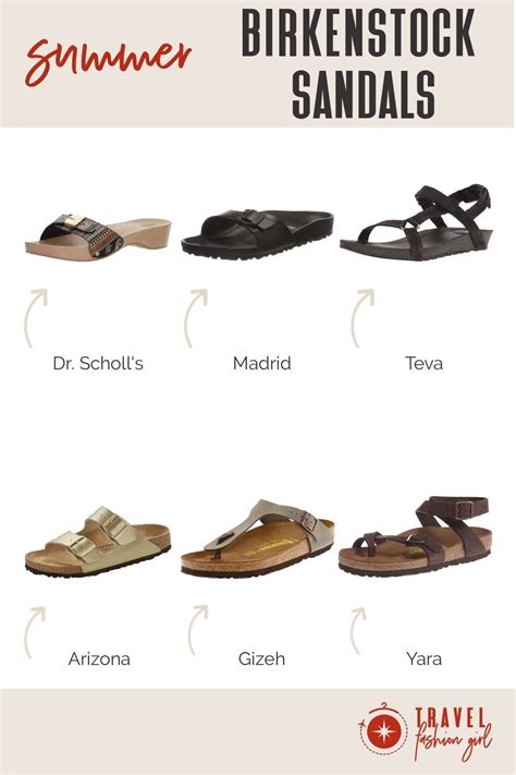 10 Best Birkenstock Sandals Plus Similar Styles That Are Just As Cute