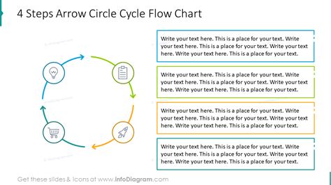 Cycle Flow Search Results