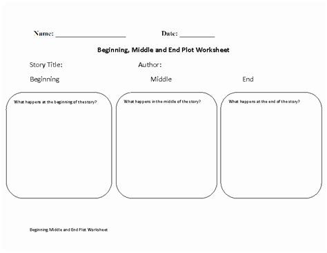 Beginning Middle And End Worksheets