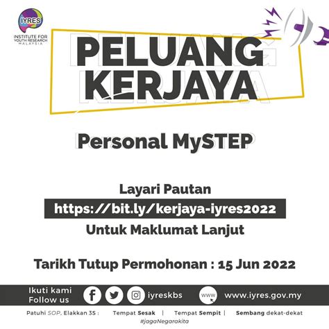 Iklan Jawatan Institut Penyelidikan Pembangunan Belia Malaysia Iyres