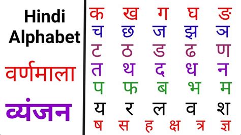 K Kh G Gh Alphabet Hindi