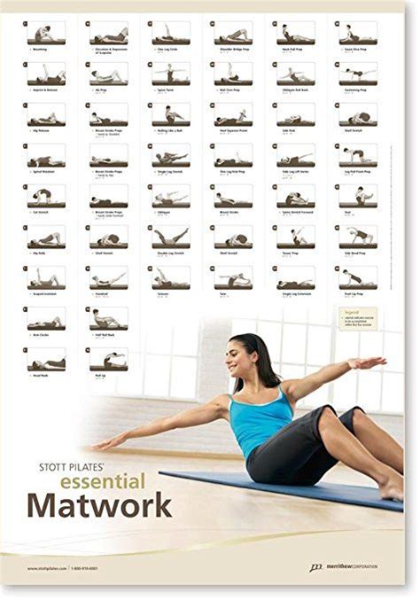 Stott Pilates Wall Chart Essential Matwork Pilates Matwork Pilates