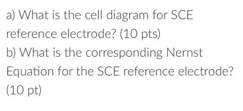 Solved A What Is The Cell Diagram For Sce Reference Chegg