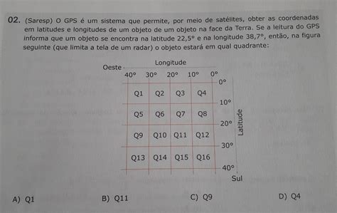 Solved Saresp O Gps Um Sistema Que Permite Por Meio De