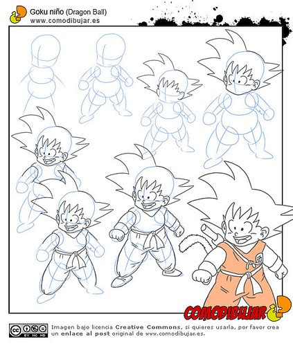 Aprende A Dibujar De Todo Como Dibujar Dragon Ball