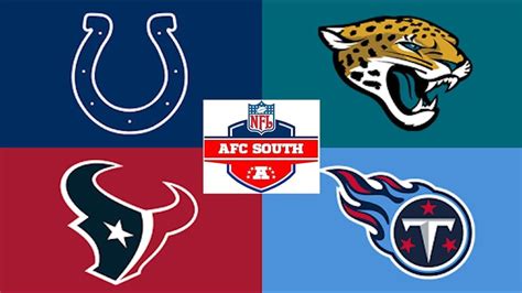 Afc South 2020 Nfl Draft Grades Texans Colts Jaguars Titans