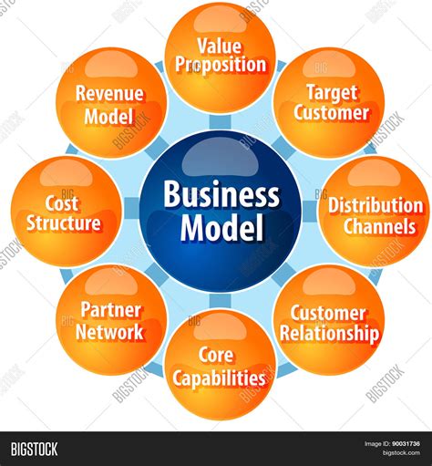 Business Strategy Vector & Photo (Free Trial) | Bigstock