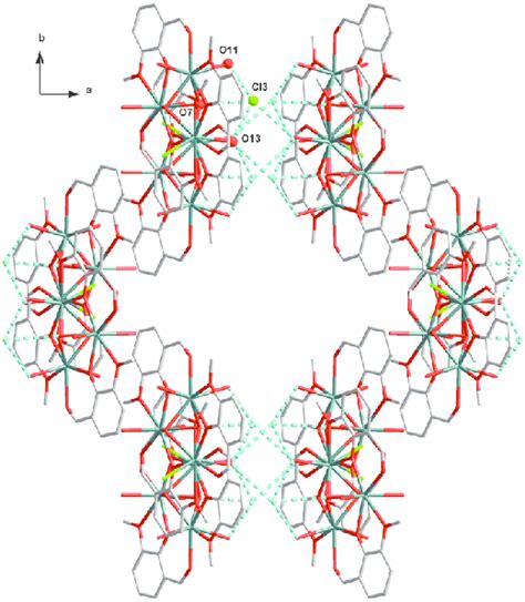 3d Supramolecular Structure Of 5 Constructed From Hydrogen Bonding Download Scientific Diagram