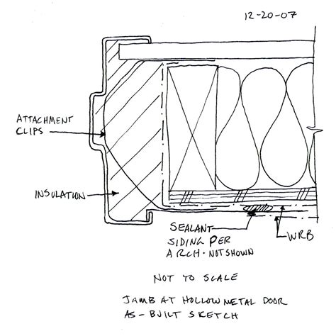 Door Detail Drawing At Getdrawings Free Download