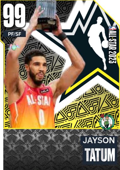 NBA 2K23 2KDB Custom Card All Star MVP