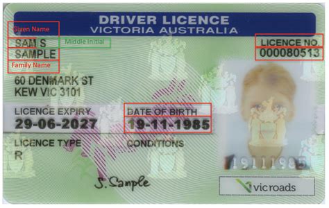 Aus Drivers Licence