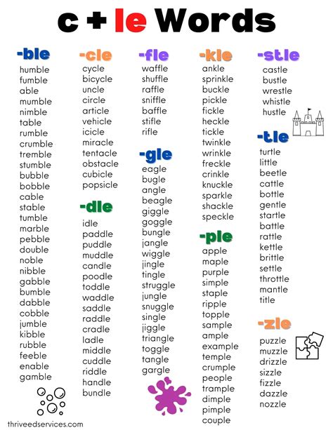 Consonant Le Word List