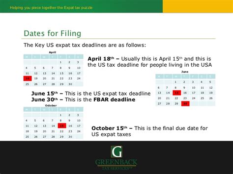 Us Expat Taxes Series Overview