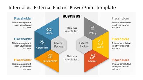 Internal Vs External Factors Powerpoint Template