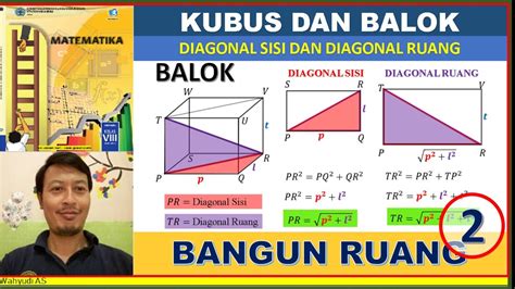 Diagonal Sisi Dan Diagonal Ruang Kubus Dan Balok Bangun Ruang