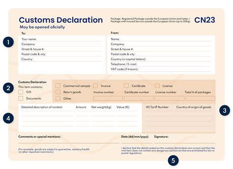 The Ultimate Guide To Cn22 And Cn23 Customs Declarations Webshipper