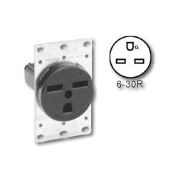 Leviton Isolated Ground V Pole Wire Grounding Leviton