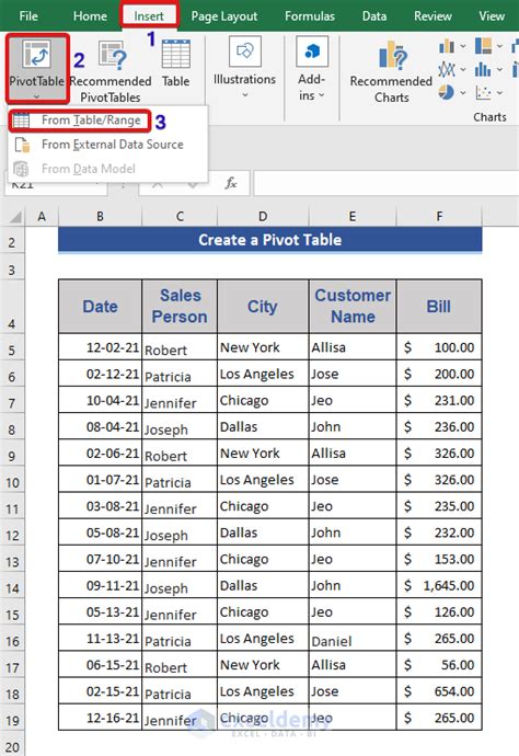 Pivot Table Custom Grouping With 3 Criteria Exceldemy