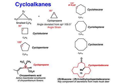 CHEM1 Lecture 16 Cycloalkanes Cyclobutane Cyclopentane Cyclohexane