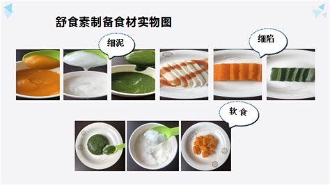 【健康科普】第二季上线！吞咽障碍患者的摄食训练 内蒙古科技大学包头医学院第一附属医院