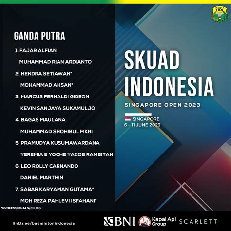 Badminton Indonesia On Twitter Pemain Bulutangkis Terbaik Indonesia