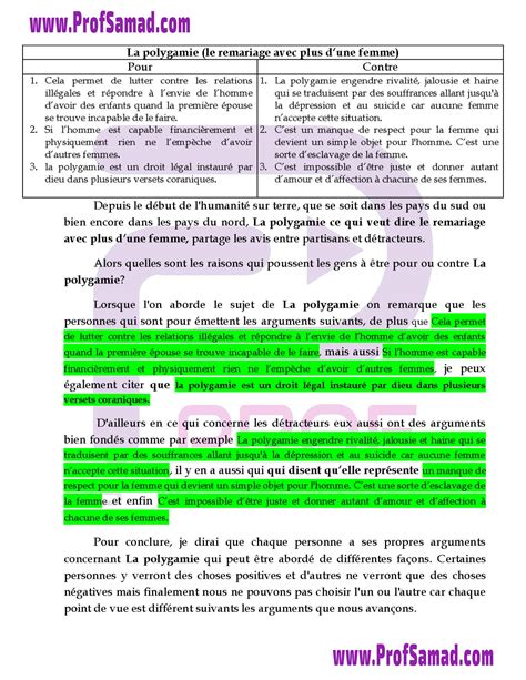 L Expression écrite Plan Dialectique Prof Samad Prof Samad