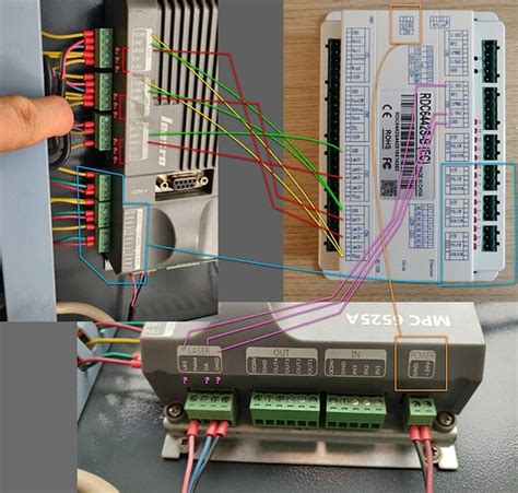 Help Ruida RDC6442S B Wiring From Leetro Controller Ruida